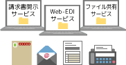 企業間取引の課題4
