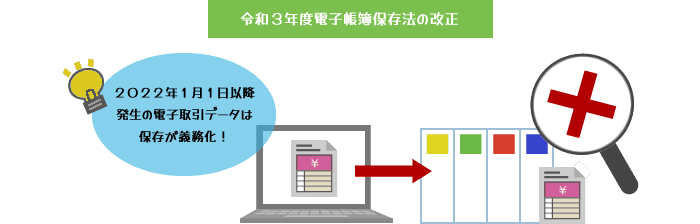 令和3年度電子帳簿保存法の改正、2022年1月1日以降発生の電子取引データは保存が義務化
