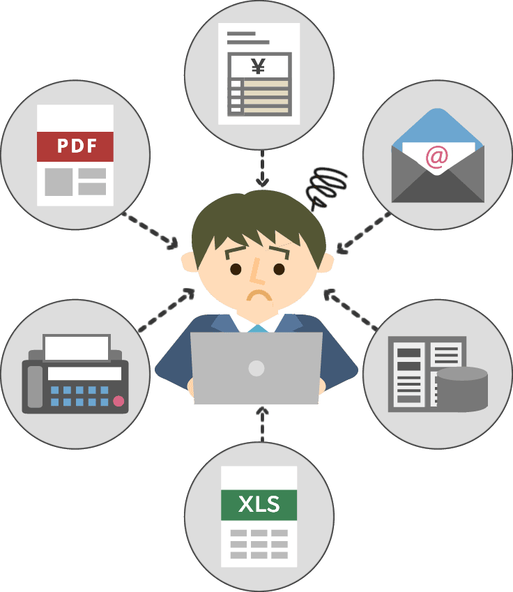 メール、PDF、FAX、Excel、システムなどに取引情報が分散しているイメージ