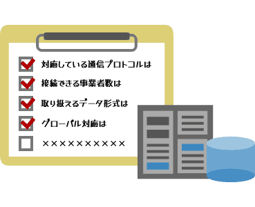 インターネットEDI チェック項目