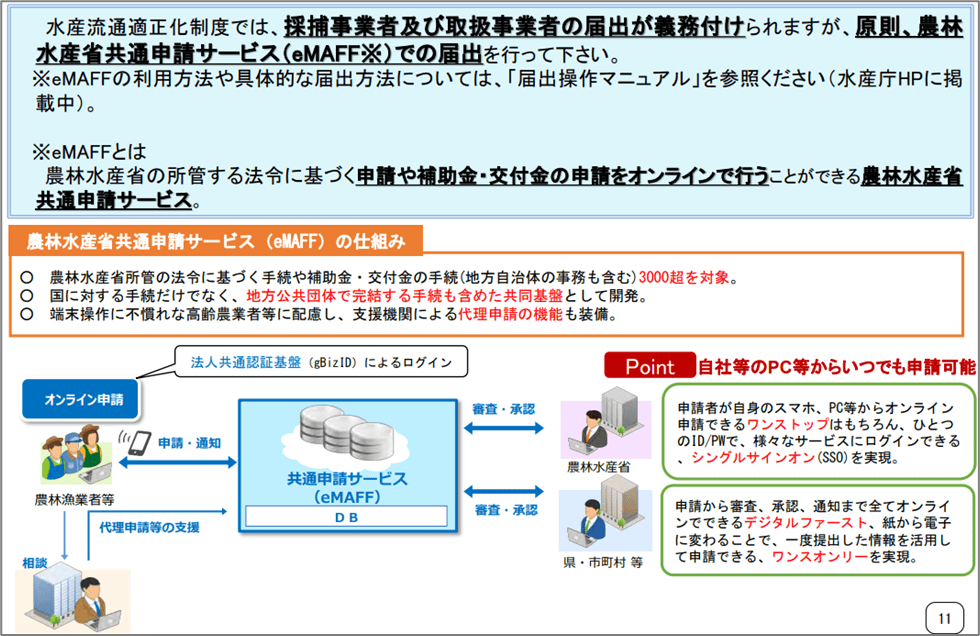 特定第一種水産動植物（アワビ、ナマコ）事業者に係る義務について