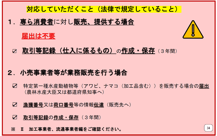 対応すべきこと（法律で規定していること）