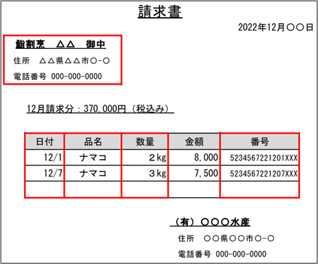 記載例（請求書を活用した取引記録の作成・保存例）
