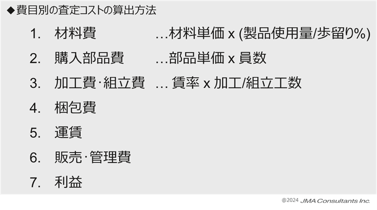 費目別の査定コストの算出方法