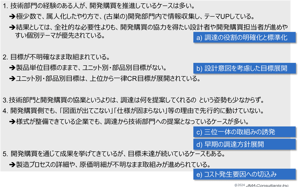 国際部品調達コストダウン&利益向上総合戦略 これからの調達・購買のあり方】開発購買のポイント｜EDI