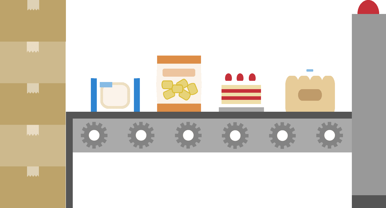 大手食品製造業