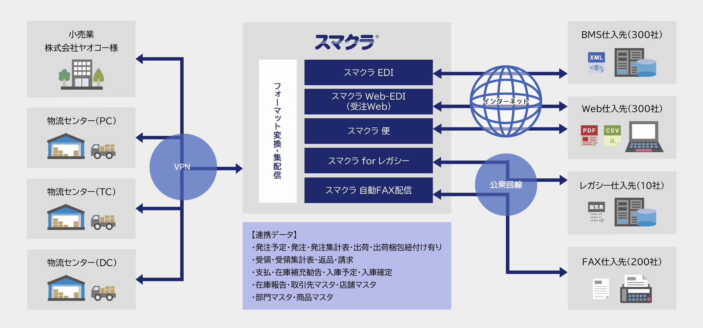 導入イメージ