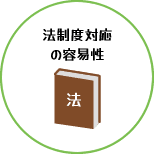 法制度対応の容易性