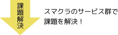 スマクラのサービス群で課題を解決！