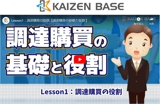 e-learningコンテンツ「調達購買の基礎と役割」
