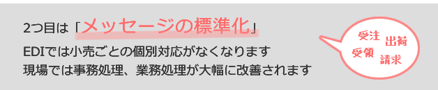 2つ目は「メッセージの標準化」EDIでは小売ごとの個別対応がなくなります。現場では事務処理、業務処理が大幅に改善されます