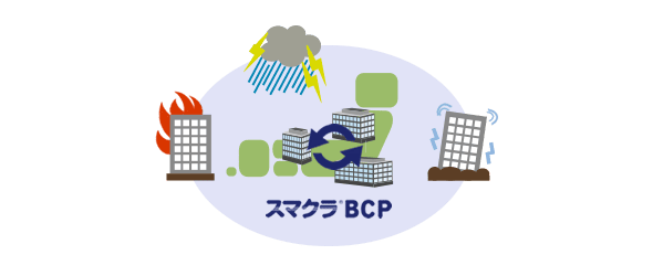 スマクラBCP